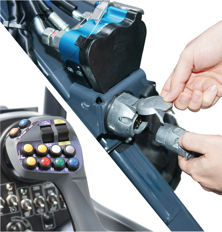 ACI MultiOne’s Technological Edge